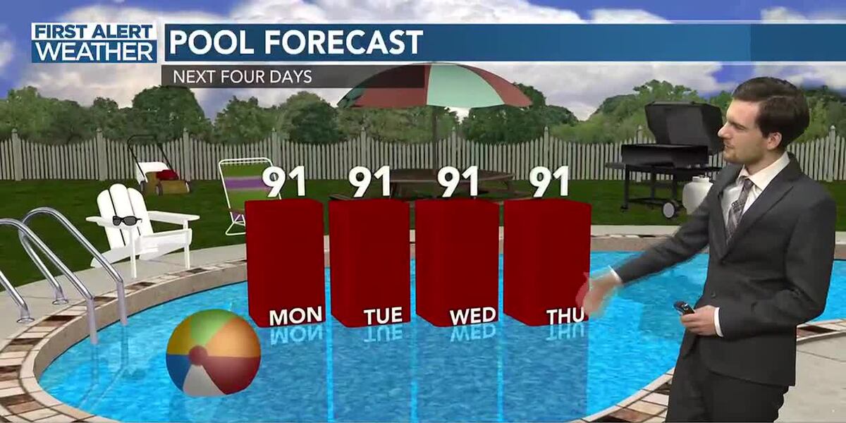 Ian's 10pm First Alert Forecast: Consistent Weather Next Week