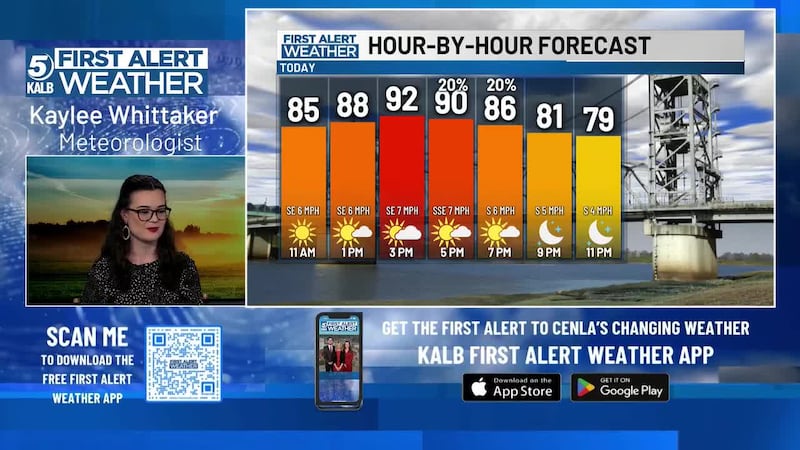 Kaylee's June 9 Digital Forecast