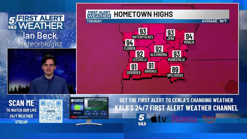 24/7 Weather Update June 8th