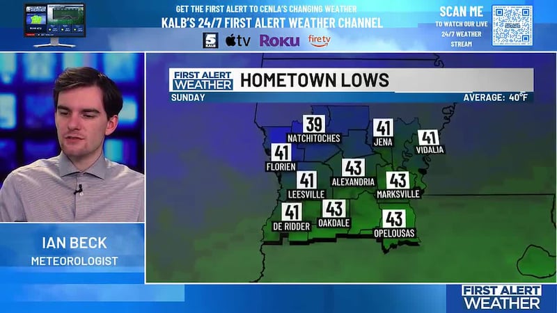 24/7 Weather Update: 12/28